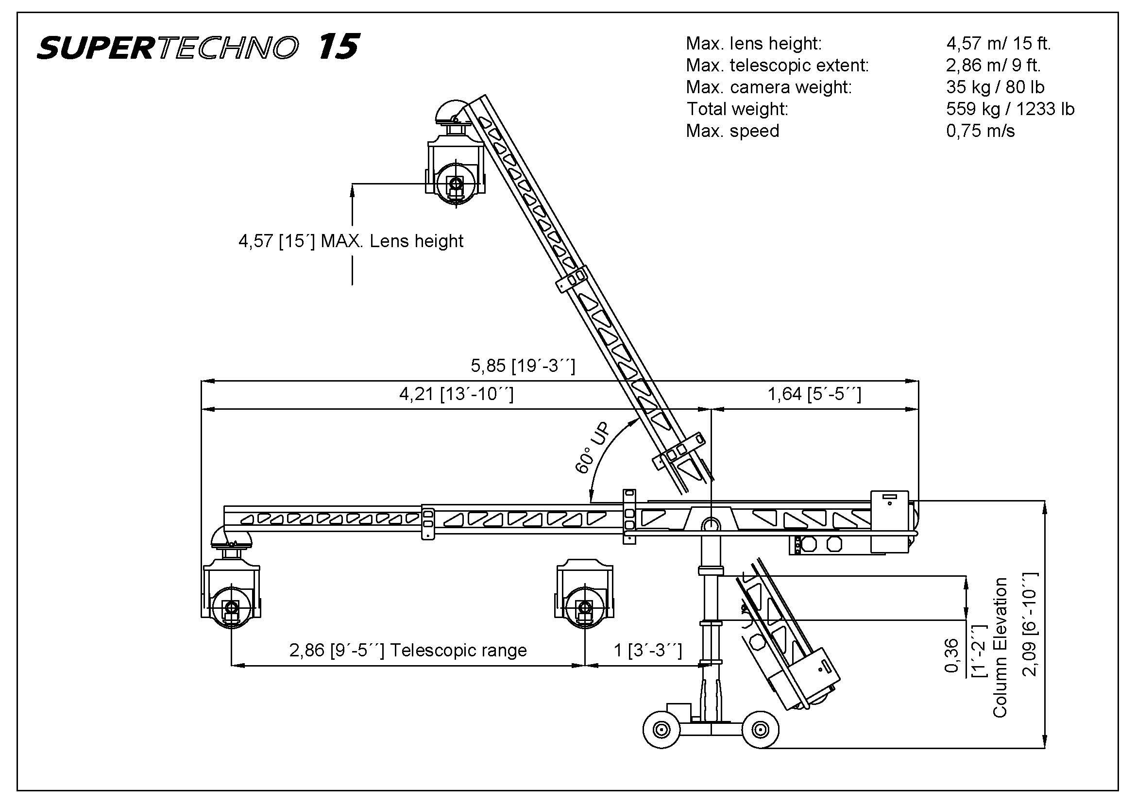 Copy of GHQ - SuperTechno15 Overview.jpg