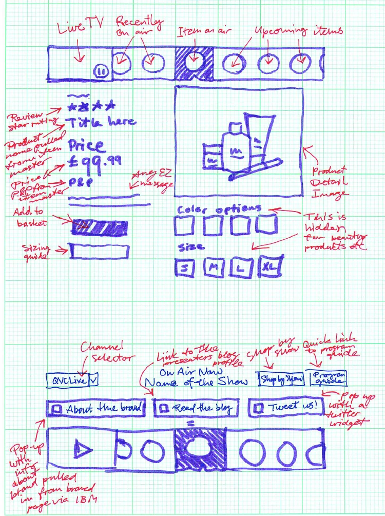 Sketches formed following initial brainstorming sessions