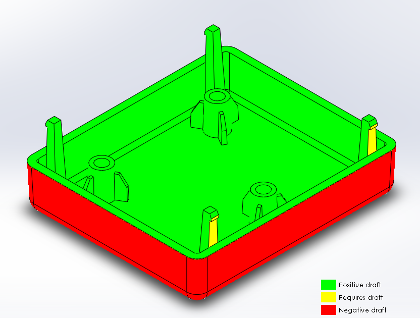 Basic Buzz Bottom Draft Analysis.PNG