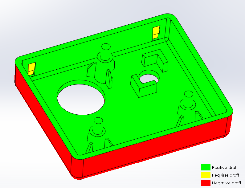 Basic Buzz Top Draft Analysis.PNG