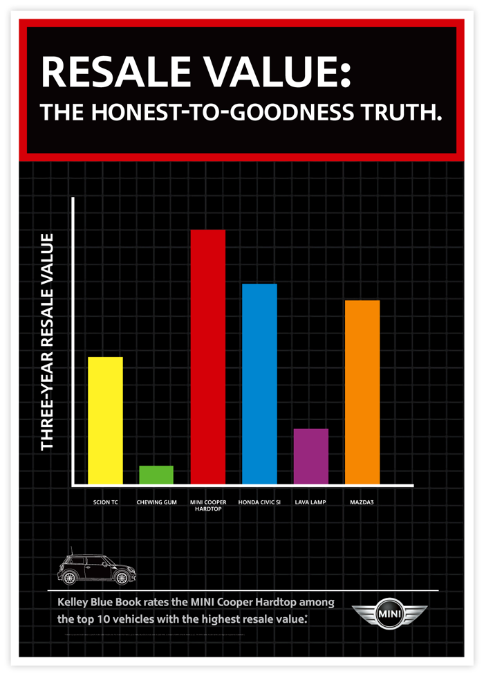 MINI_resale700-v6.png