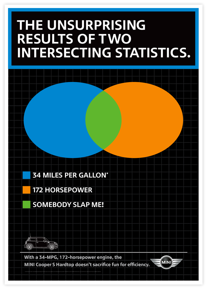 MINI-Diagram.png