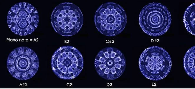 Cymatics