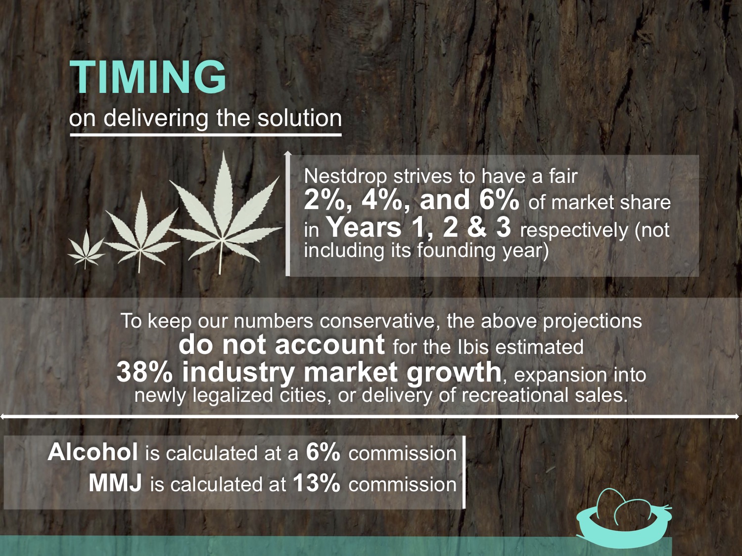 Nestdrop Presentation 7.jpg