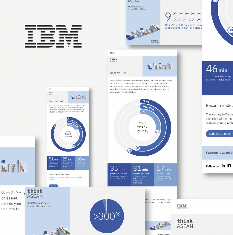 Screenshot 2019-05-31 at 12.35.44 PM.png