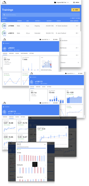 Cogmed - Enhance Mental Performance