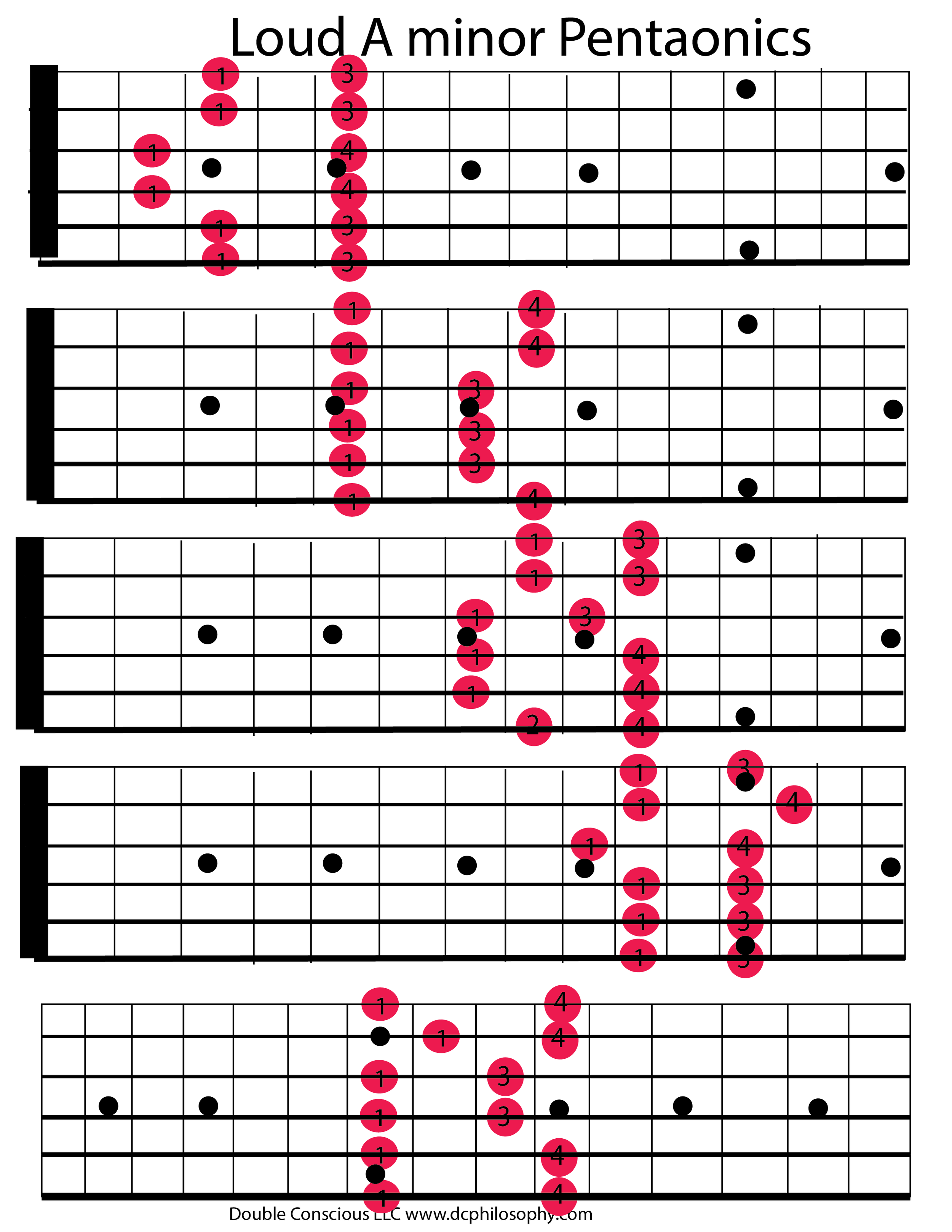 Loud Am Pentatonics-01.png