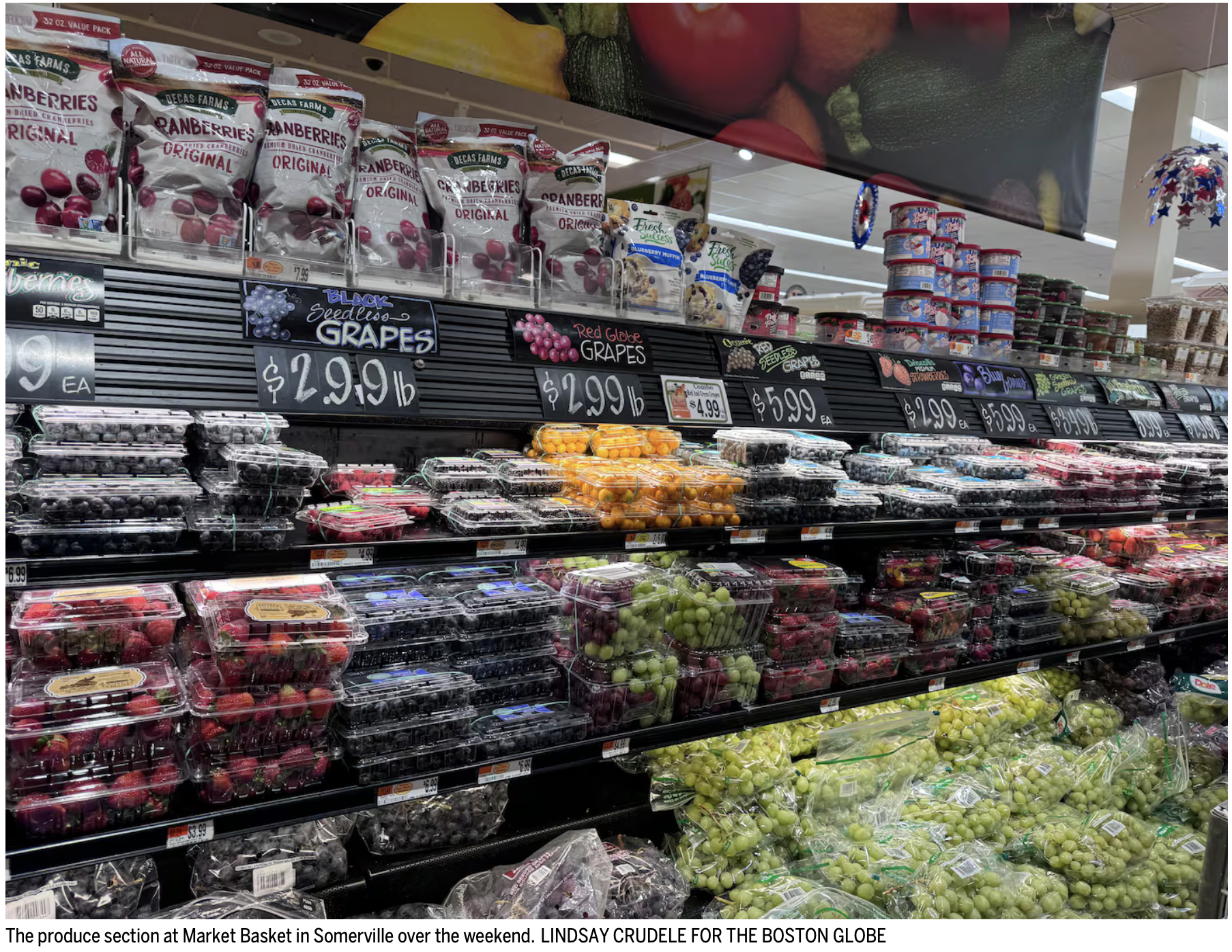Boston Globe: Raspberries for $18 a pound? $10 for strawberries? Here’s why produce is so expensive in Mass. right now.