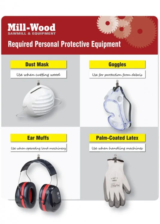 Just some random image I found on Google of a PPE shadow board for illustration not for a recommendation on what to wear at a pillar drill you pedant.