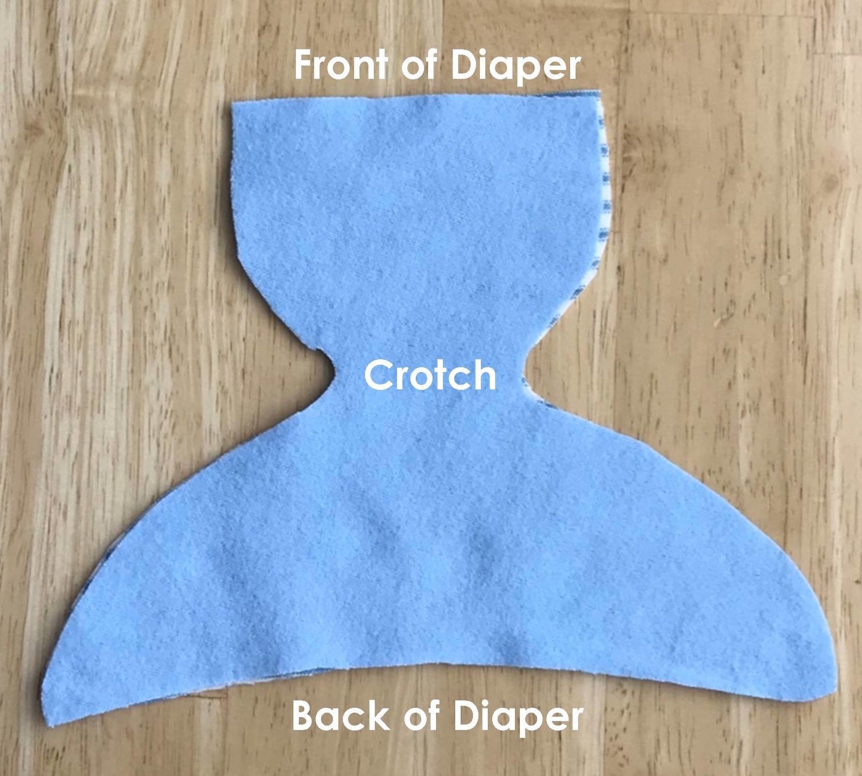 Small Diaper Anatomy.jpg