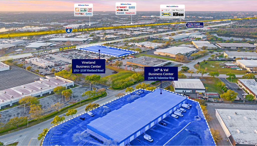 33rd Street Industrial Park