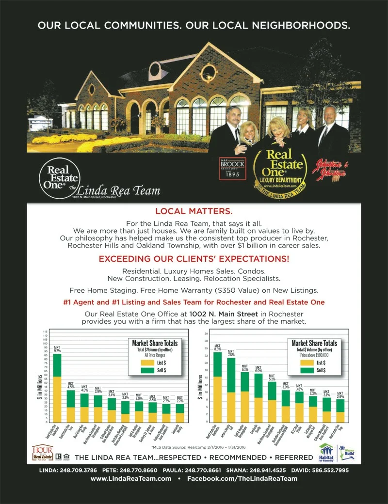 Our Local Communities.  Our Local Neighborhoods.