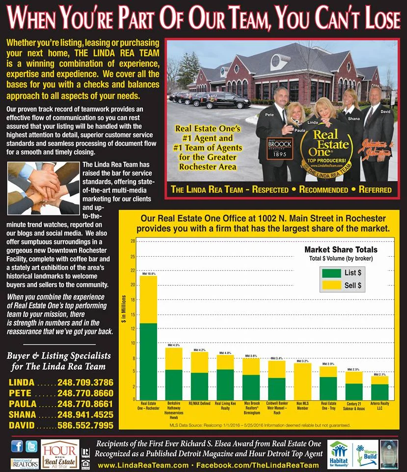 When You're Part of Our Team, You Can't Lose!