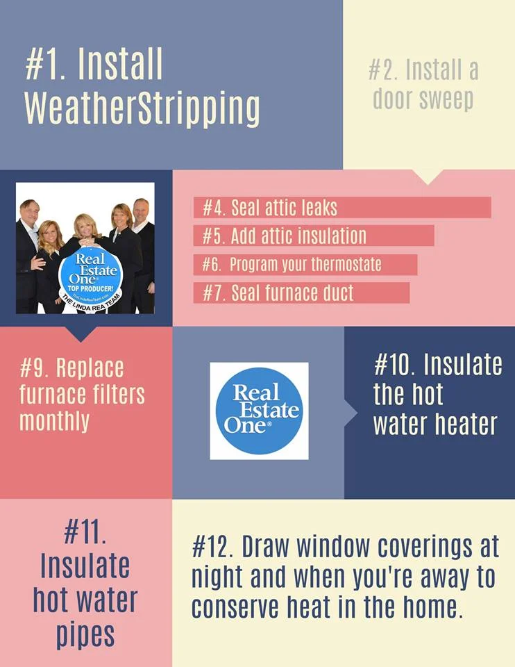 House Checklist for Fall