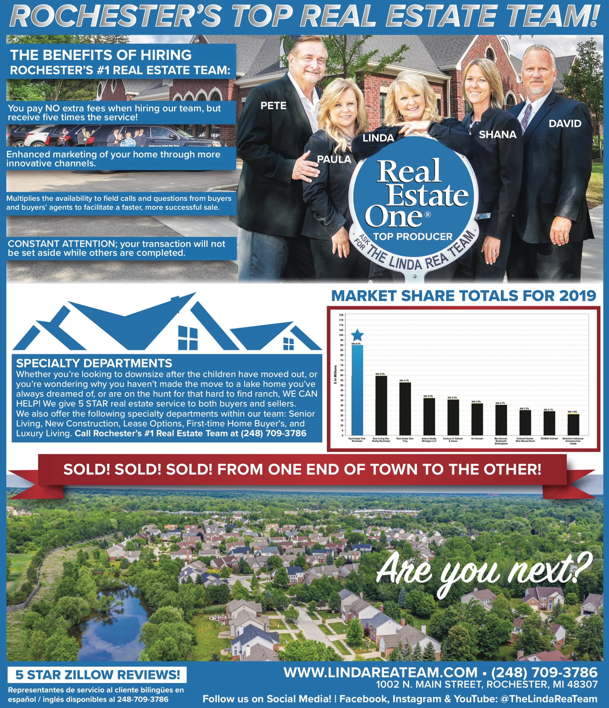 SOLD! SOLD! SOLD! Are YOU Next?