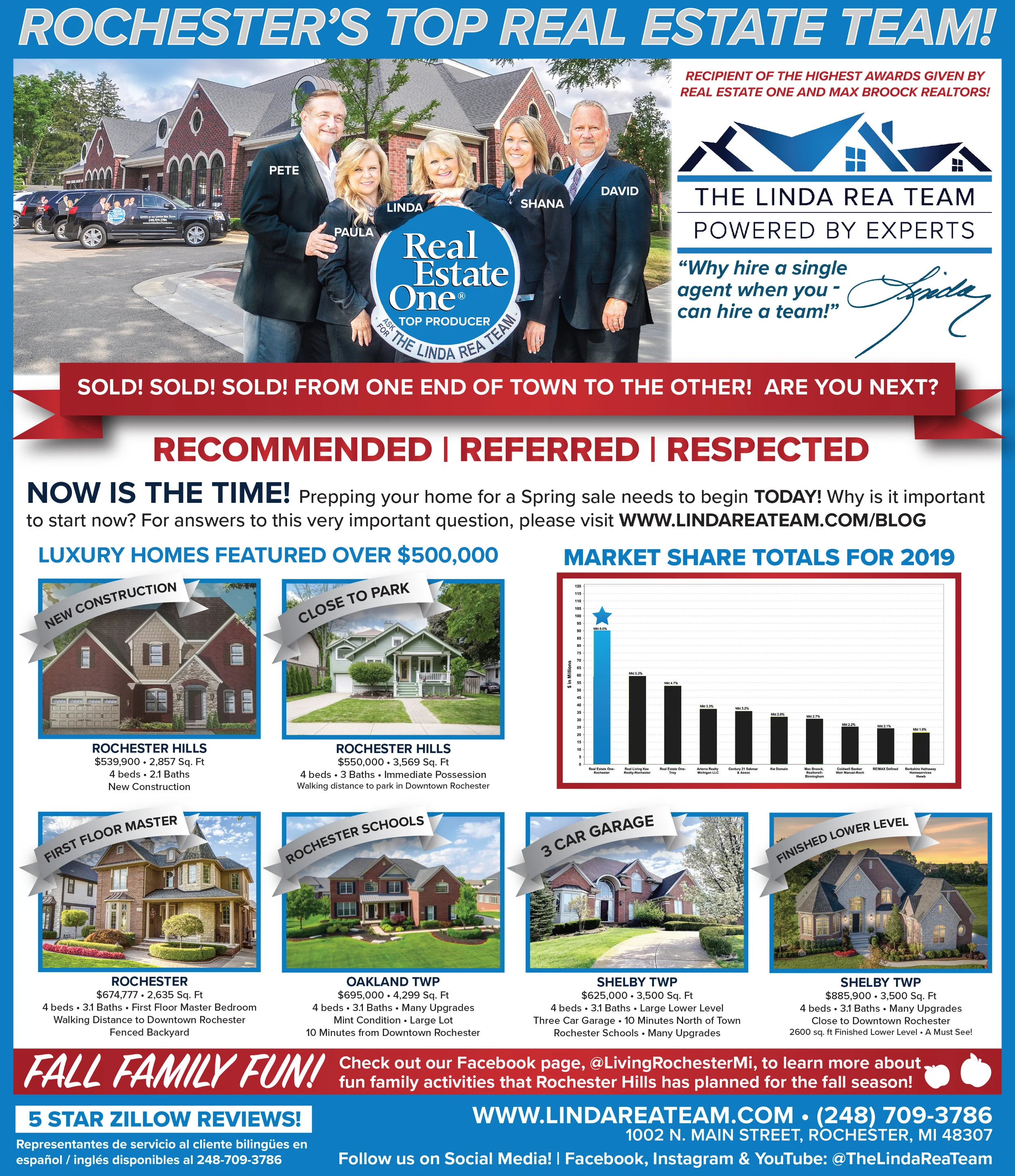 Family Fun | Featured Listings