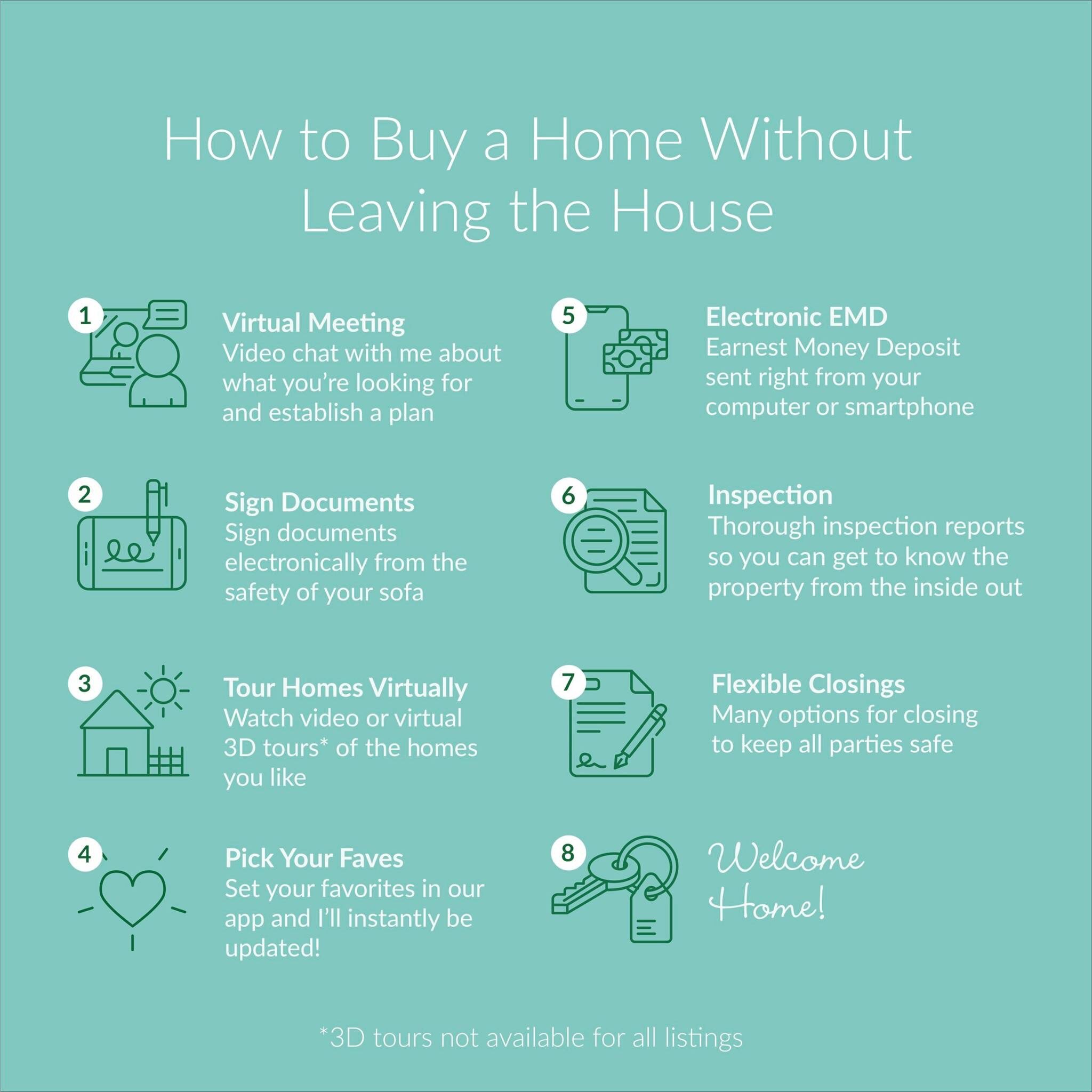 HOW TO BUY A HOME WITHOUT LEAVING THE HOUSE