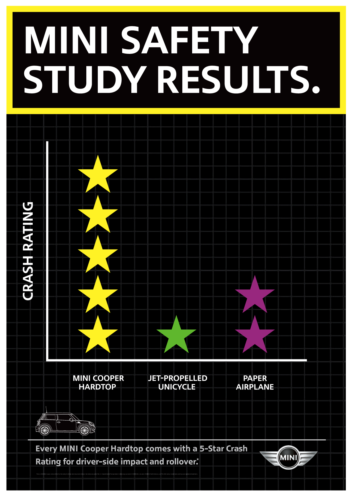 MINI_crashtest-no-shadow.png