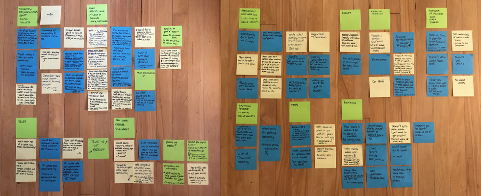Above: Card sorting exercise using interview results Below: Journey map highlighting key interactions the user will require