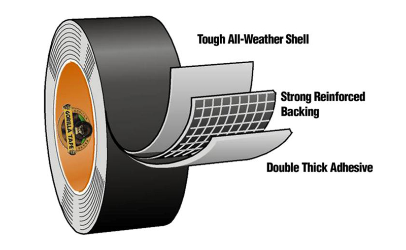 Tape-Breakdown.jpg