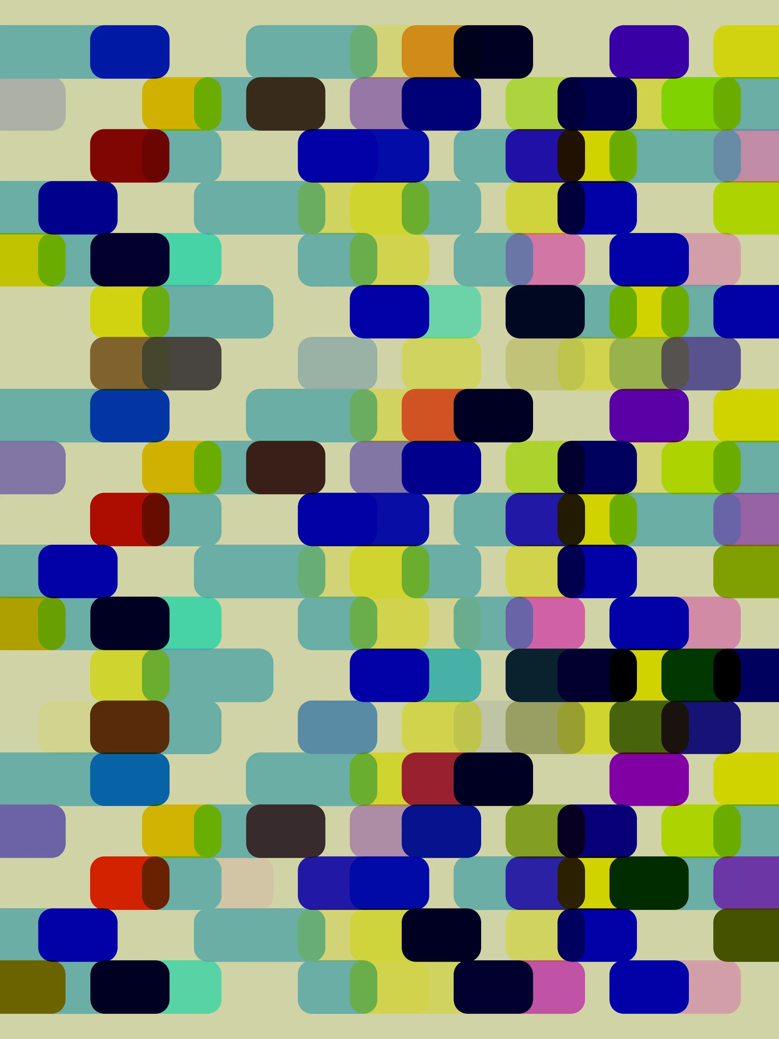 The Coaching Process