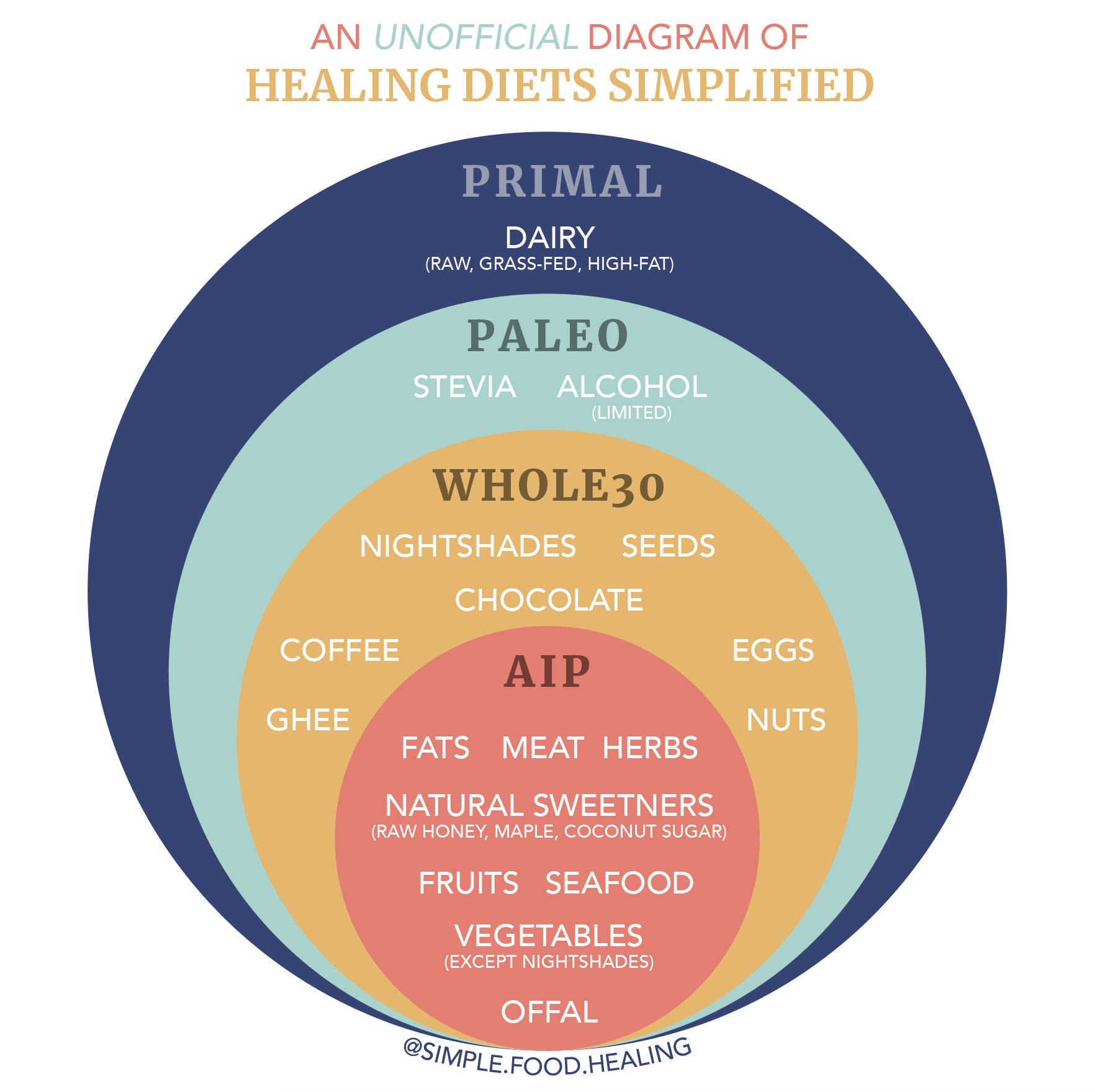 Screen Shot 2022-03-07 at 3.33.26 PM.png