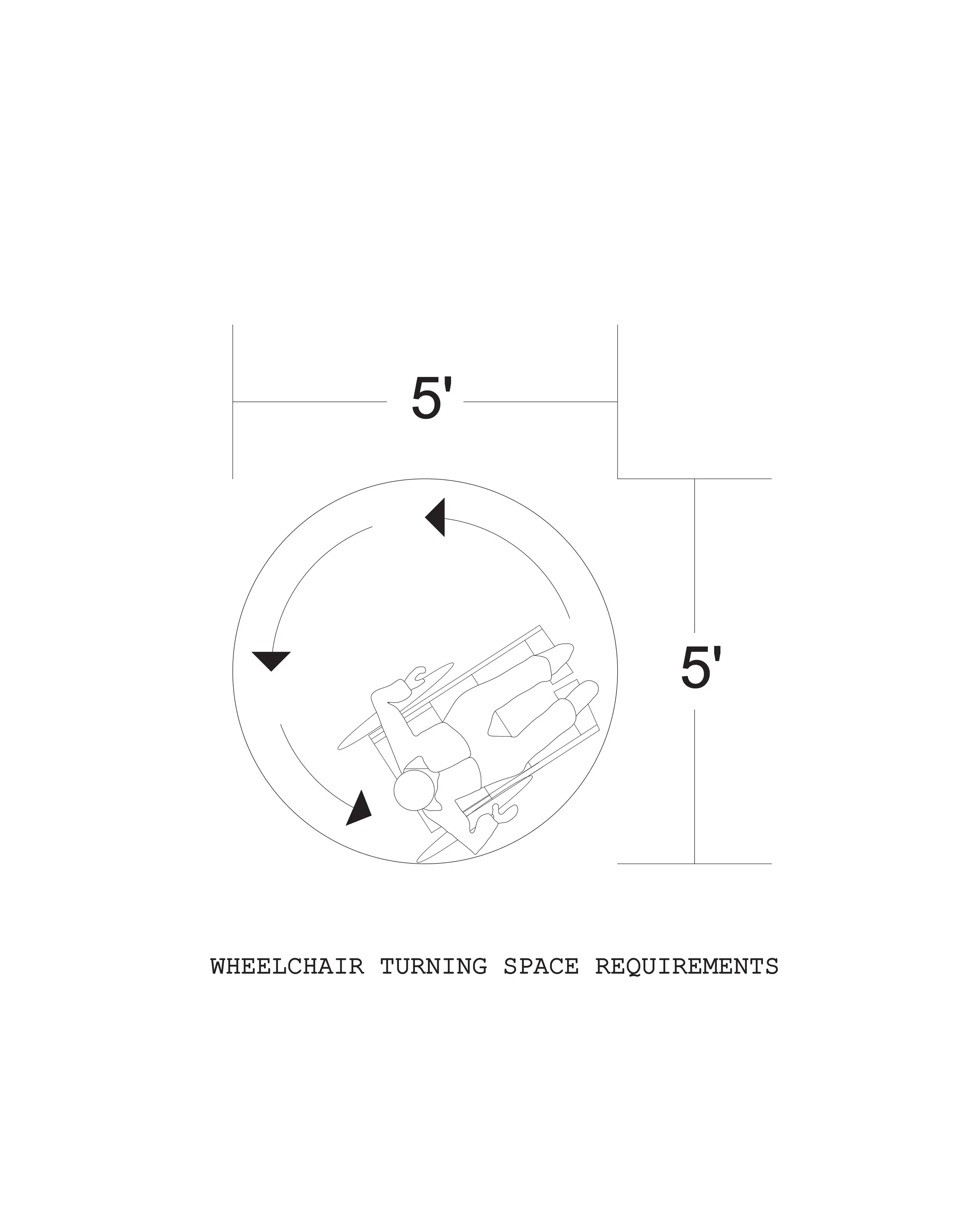 UG3-Wheelchair-Turning-Radius-[Converted].jpg