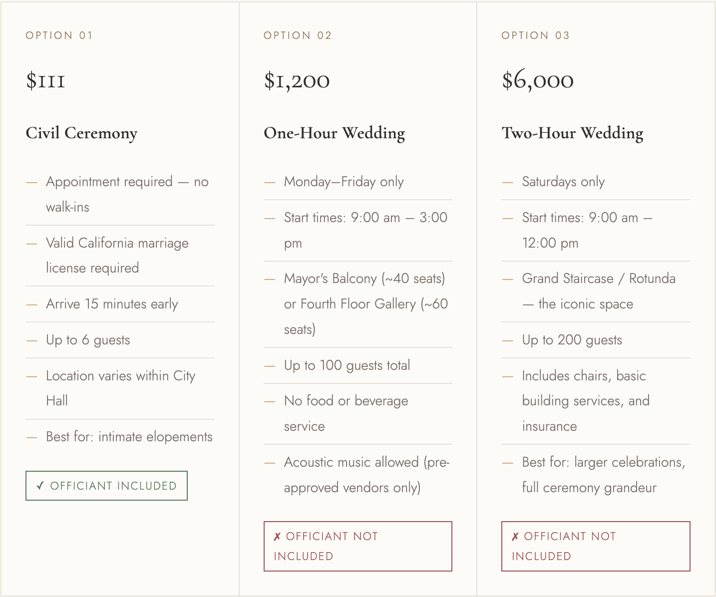 san-francisco-city-hall-wedding-ceremony-types-guide.jpg