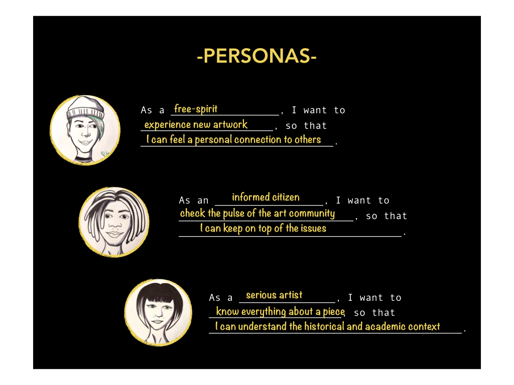 Hirshhorn Personas.jpeg
