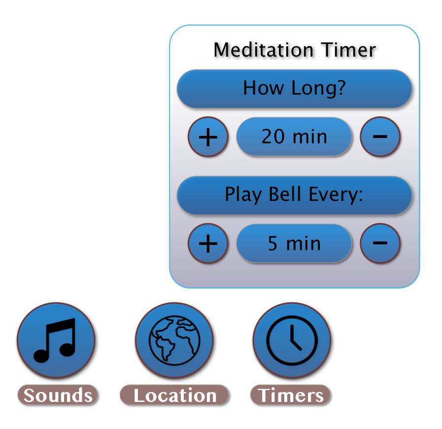Timers Menu.png