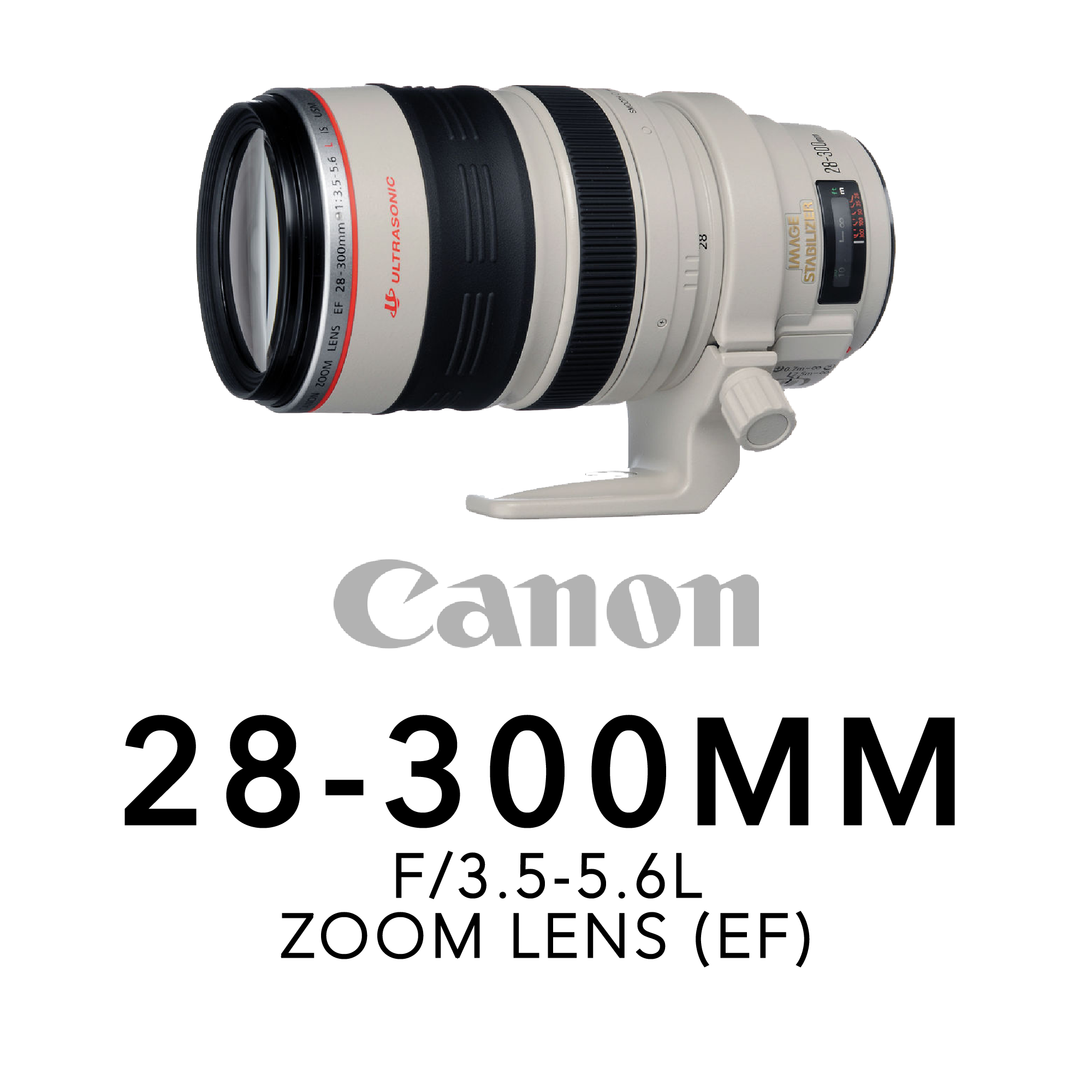 Canon_EF_28-300_Button.png