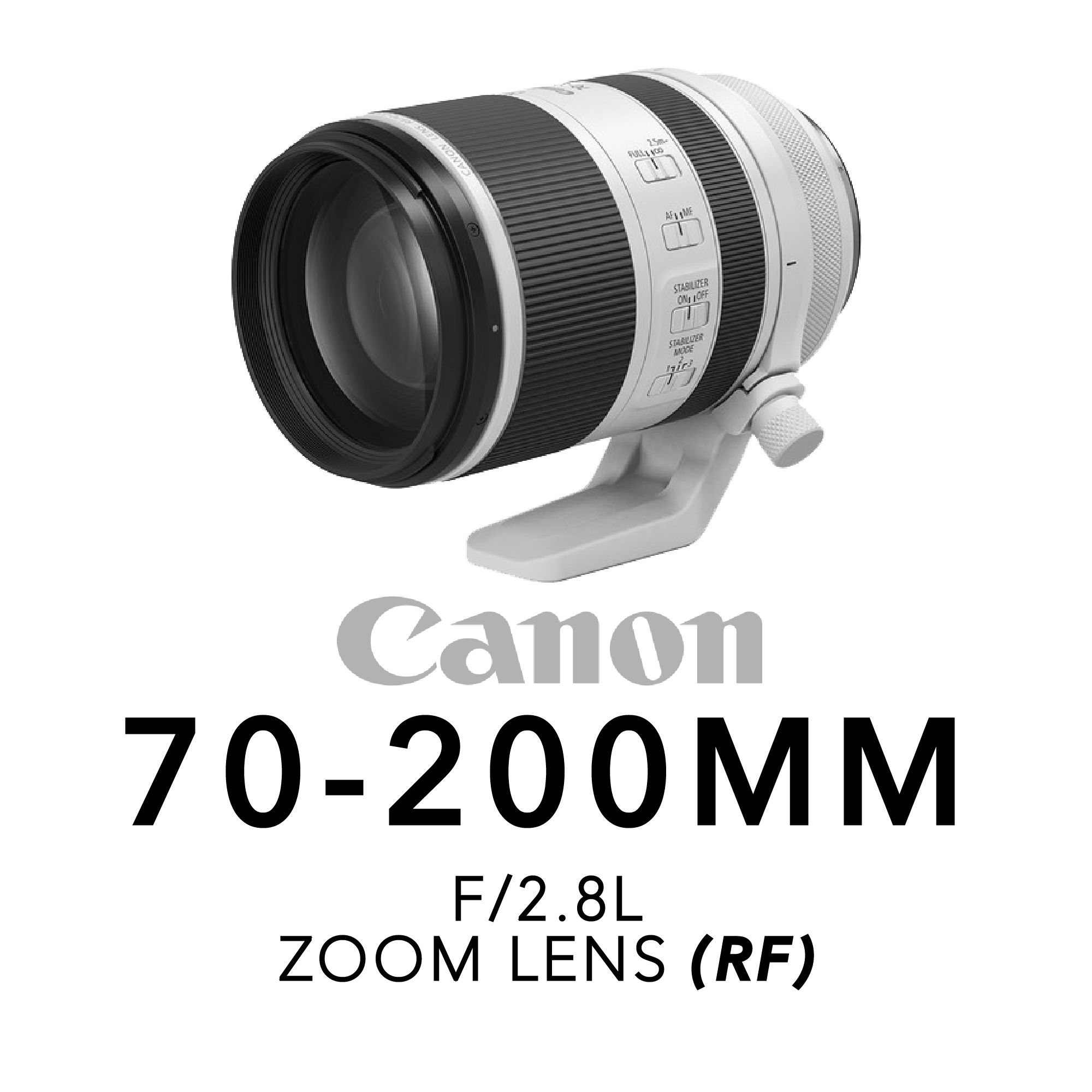 Canon_RF_70-200_Button.png