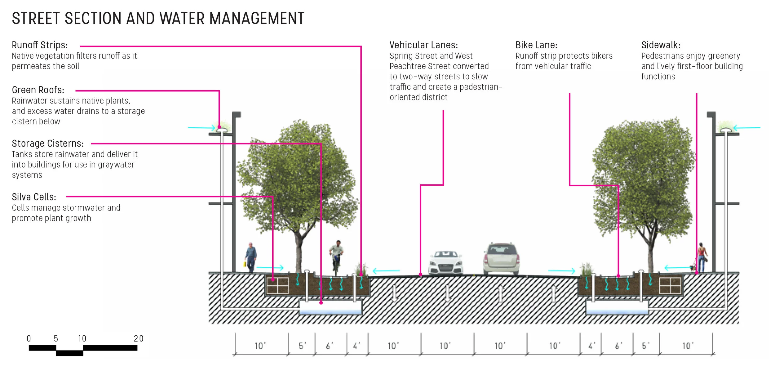 street section.jpg