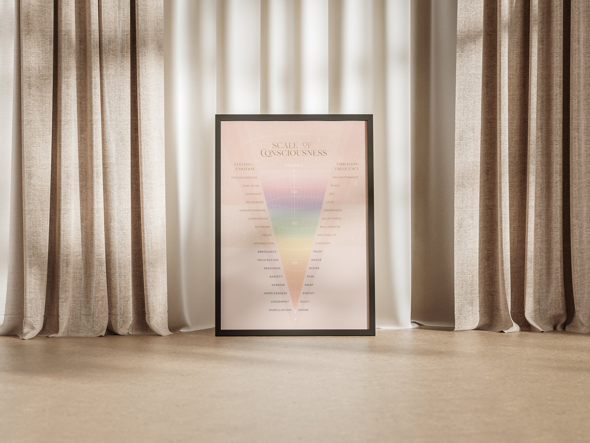 ScaleofConsciousness-Mockup3 copy.jpg