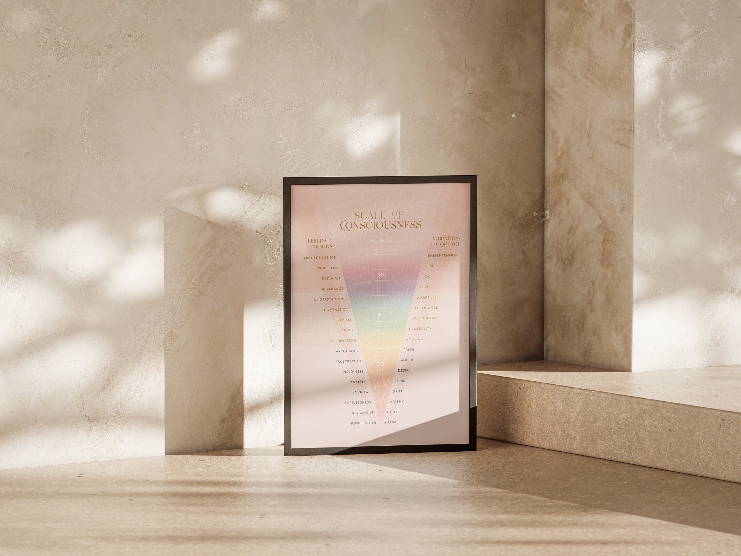 ScaleofConsciousness-Mockup1.jpg