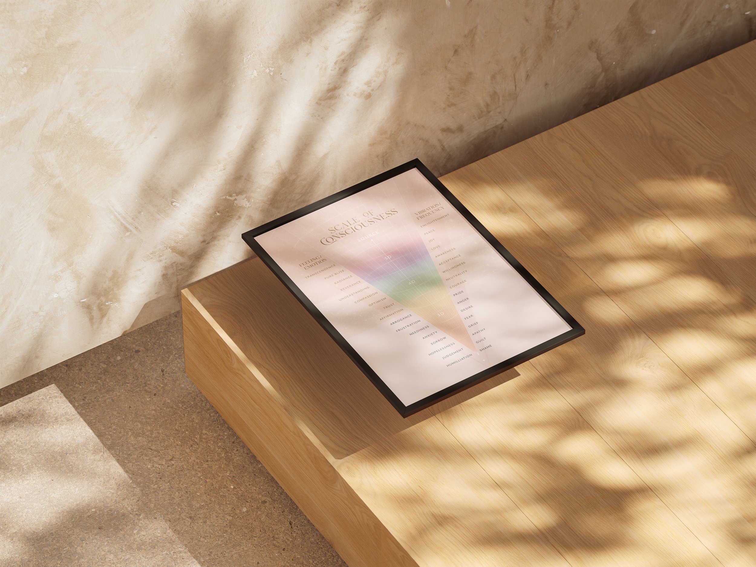 ScaleofConsciousness-Mockup5.jpg