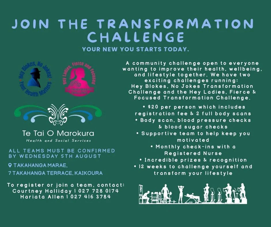 Transformation Challenge End Scans