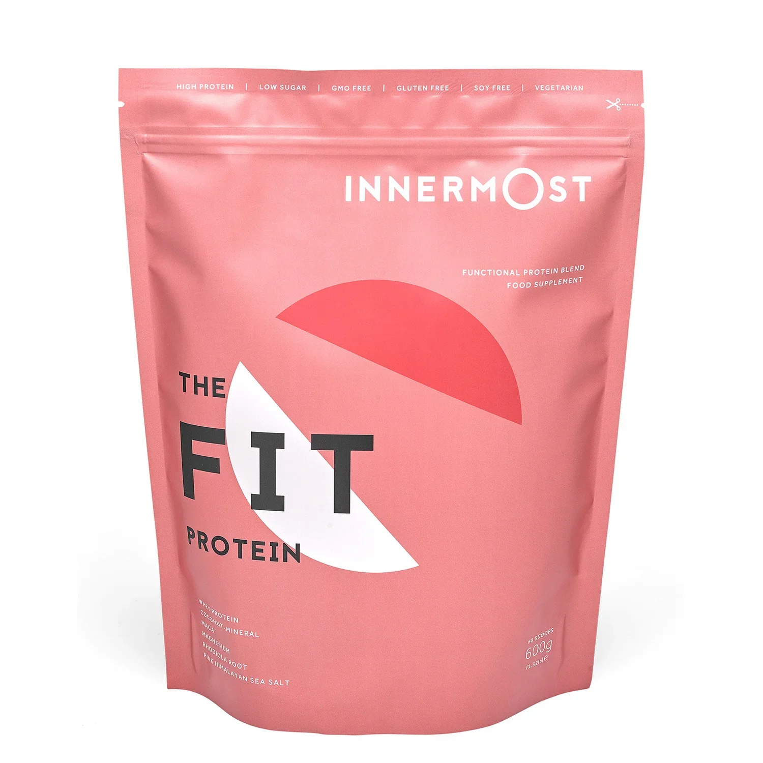 Innermost