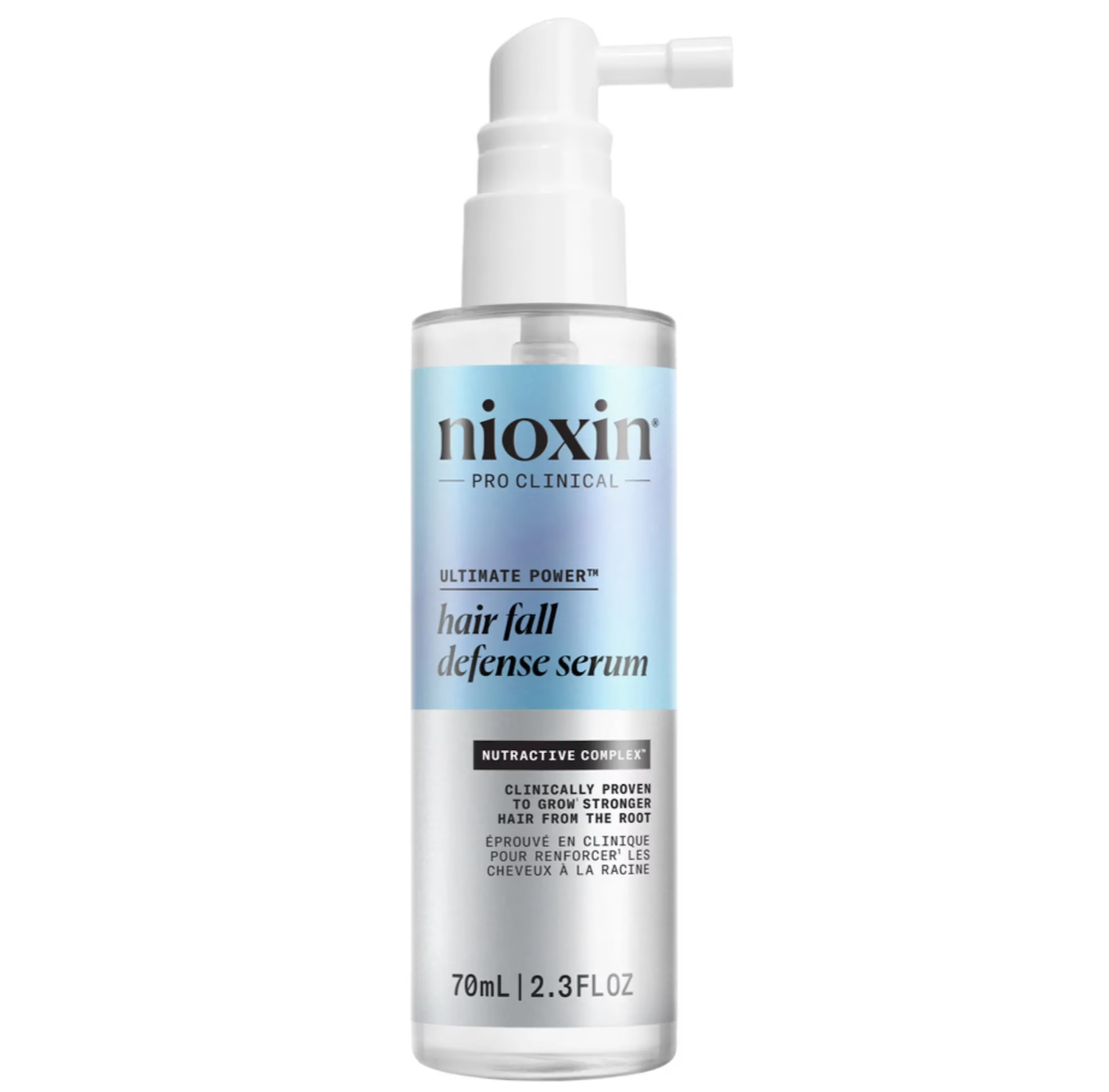 Nioxin