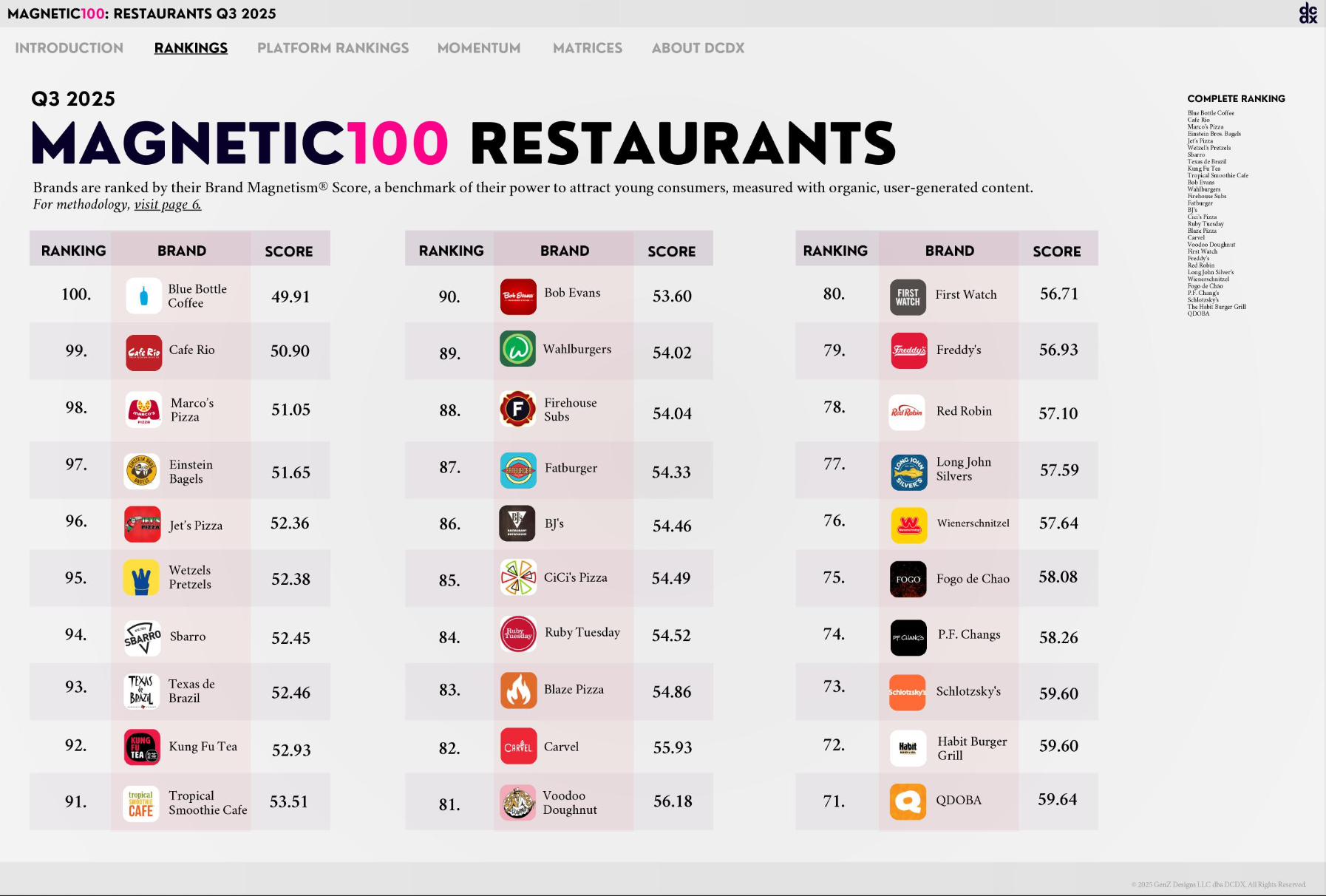 Screenshot 2025-10-21 at 1.52.07 PM.png