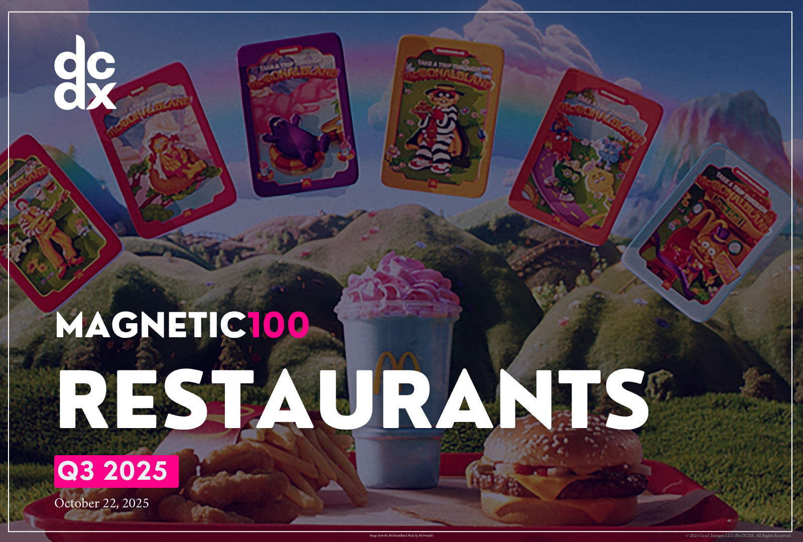 Q3 2025 Magnetic 100 Restaurants by dcdx .png
