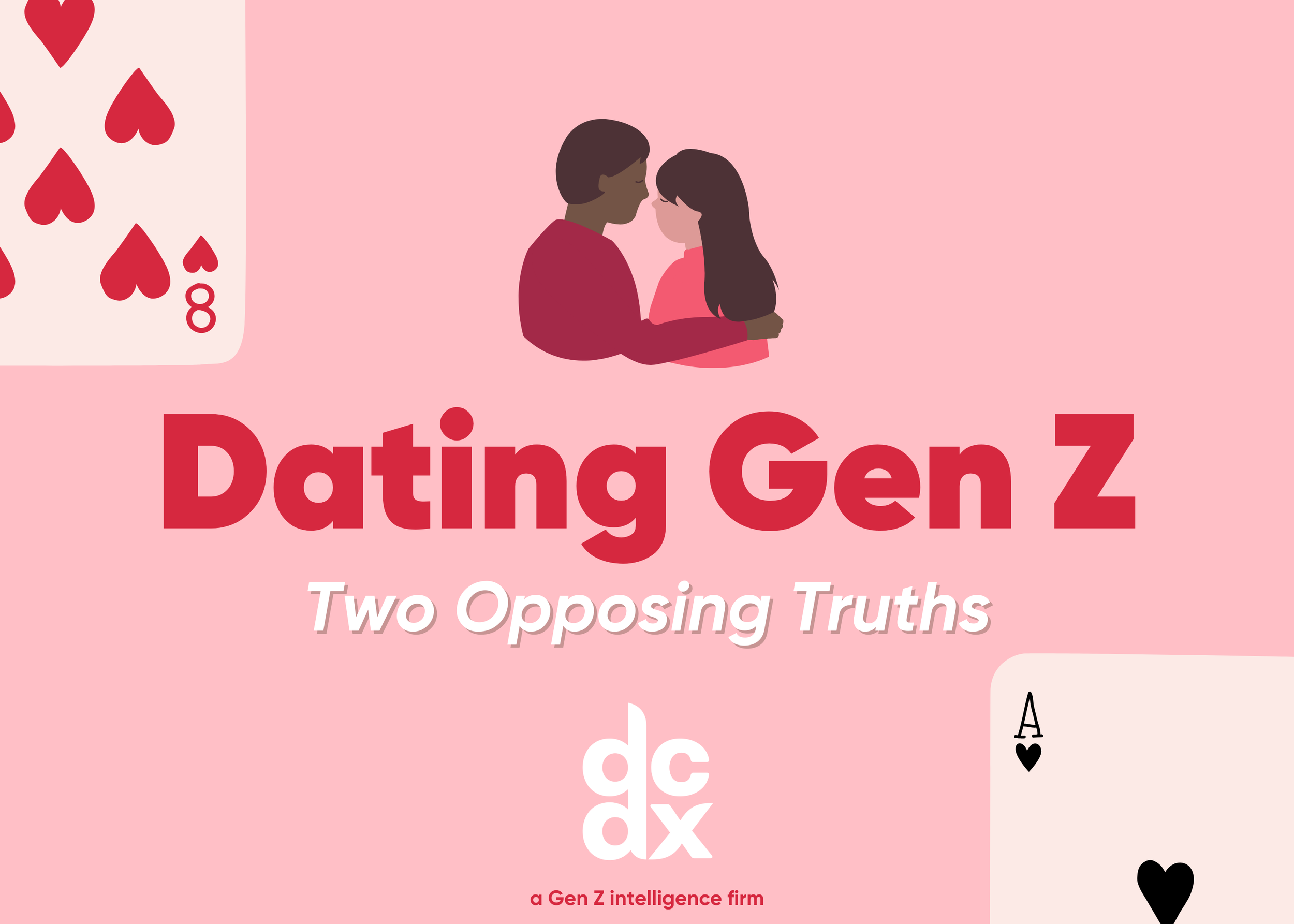 The 5 Key Dating Terms Gen Z Are Using On Apps, Explained