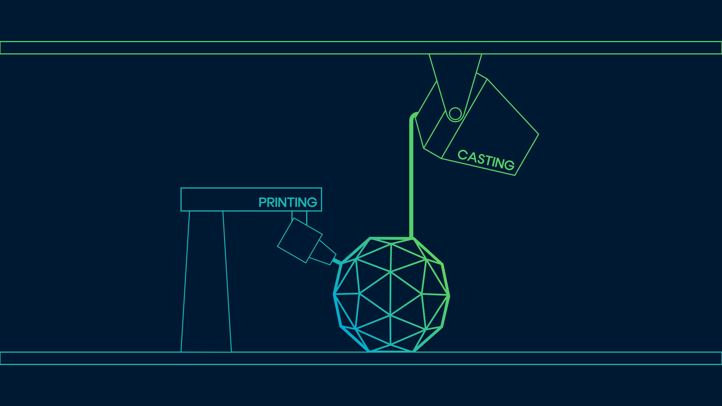 008 3D Print Investment Casting.png