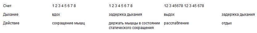 Screenshot-2018-6-18 Методика, самооценка и основные направления.png