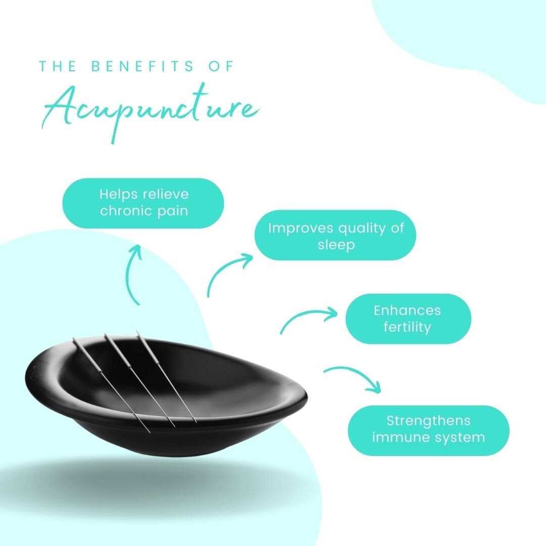 These are just a few of the many benefits acupuncture has to offer, some others include:

- Decreases inflammation in the body
- Treats insomnia
- Provides relief from nausea
- Reduces heartburn and indigestion
- Relieves stress and anxiety
- Helps w