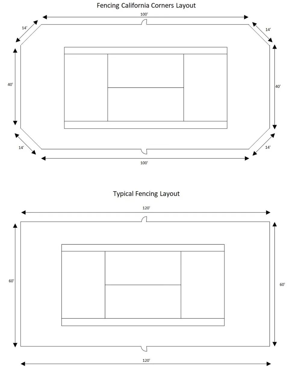 Tennis Court Construction in KY, IN, & OH – Tennis Technology