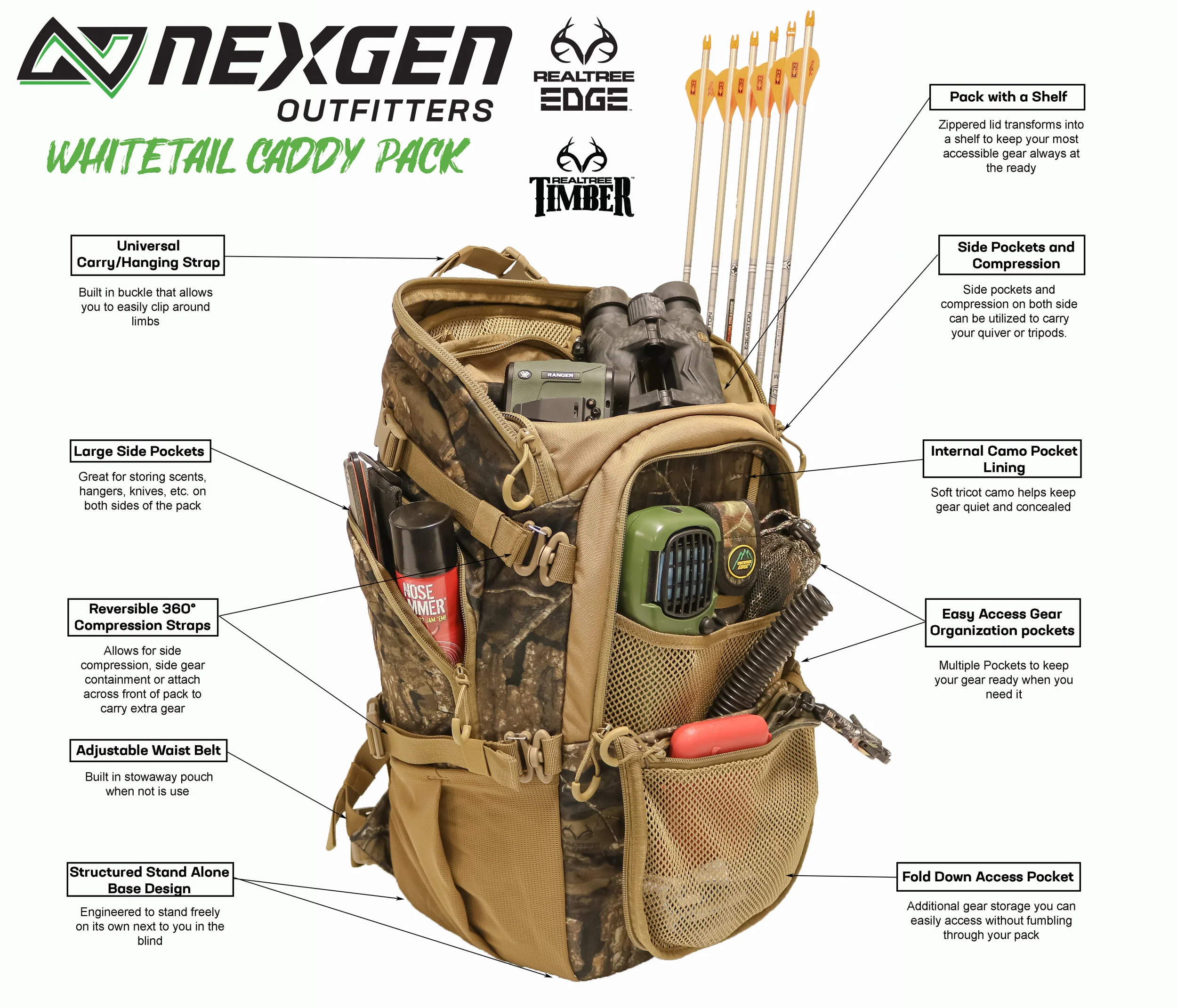 Hunters Handbook