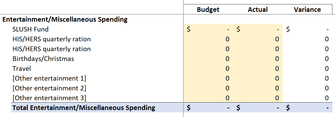 Free Monthly Budget Template Excel from images.squarespace-cdn.com