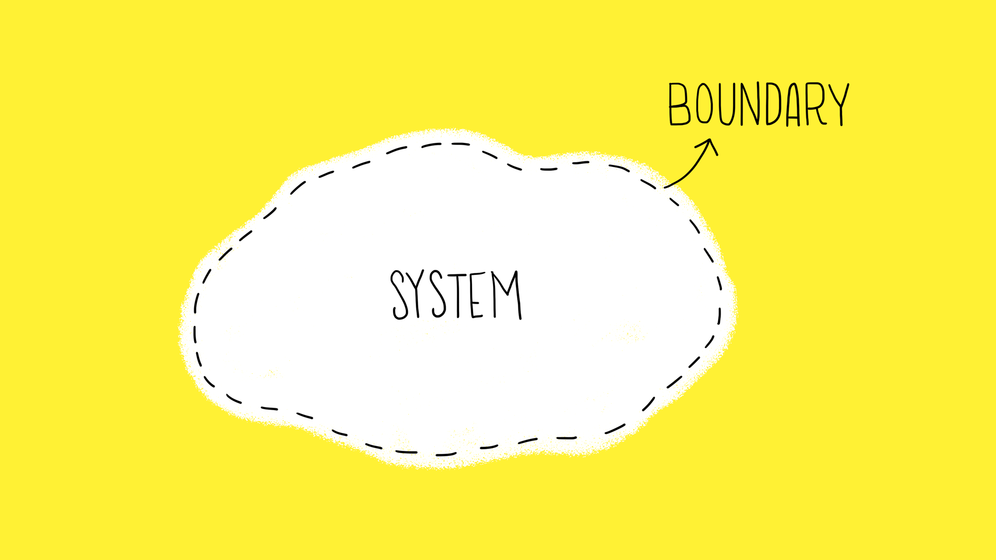 Boundry.png
