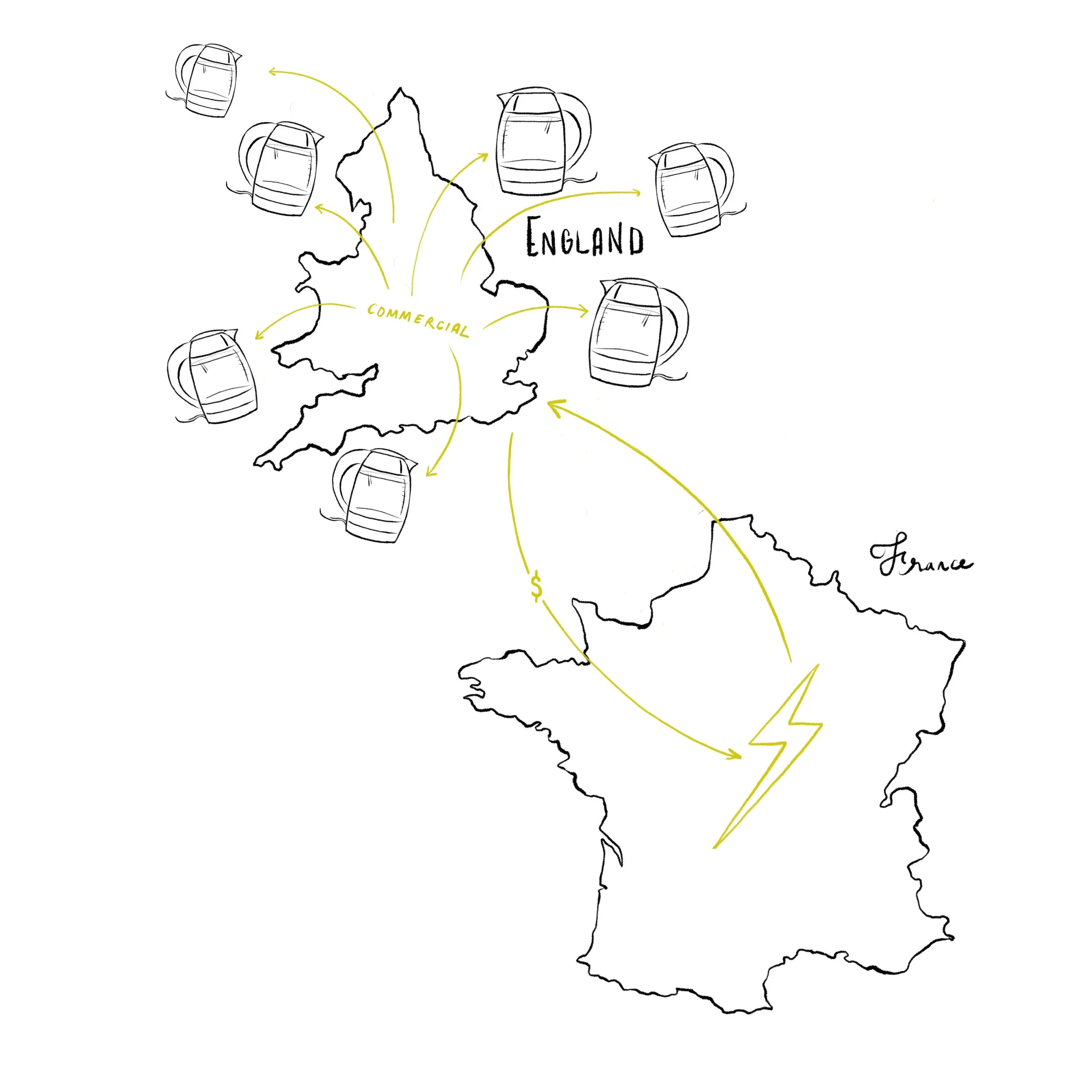 Kettle Energy.jpg